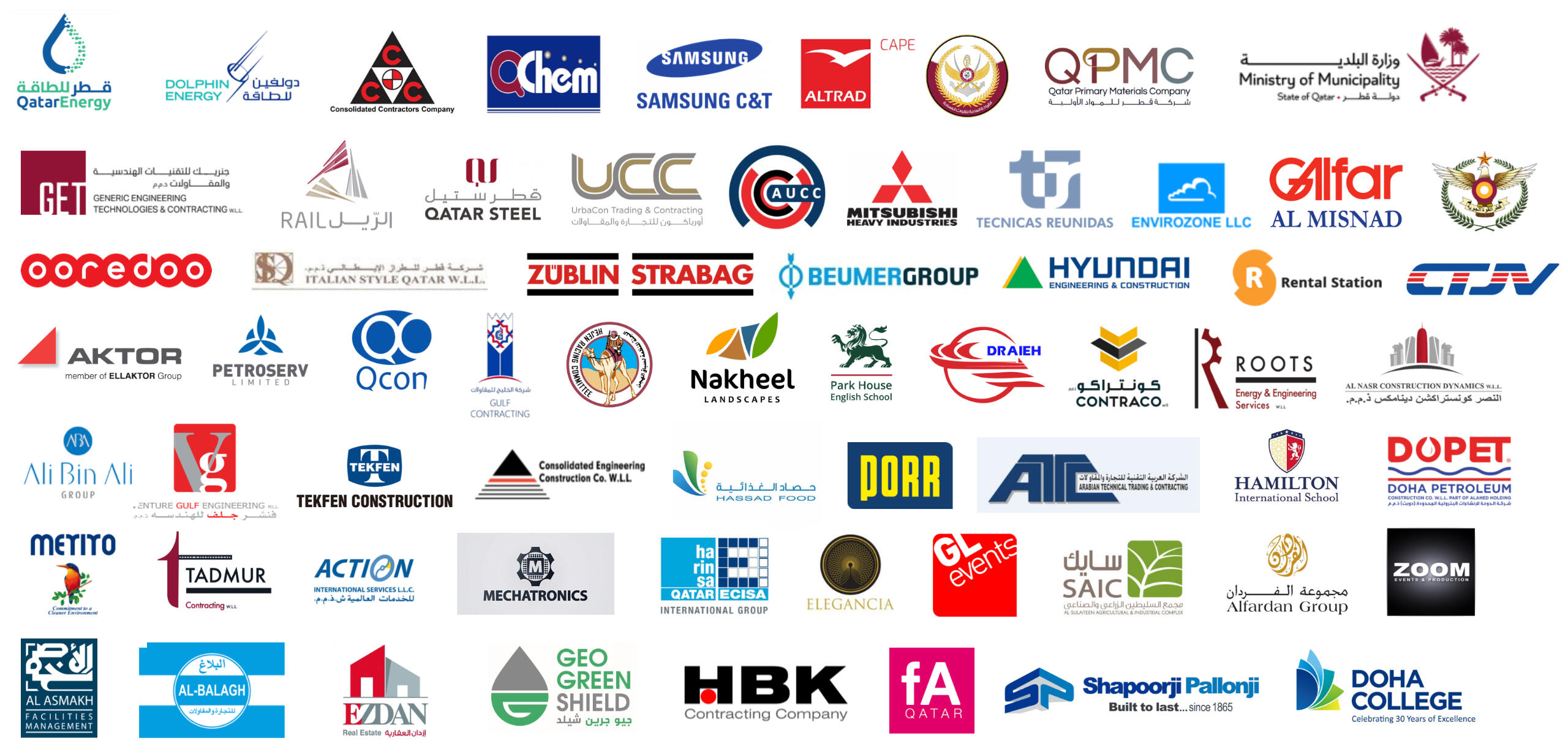 Modularz Clients & End Users